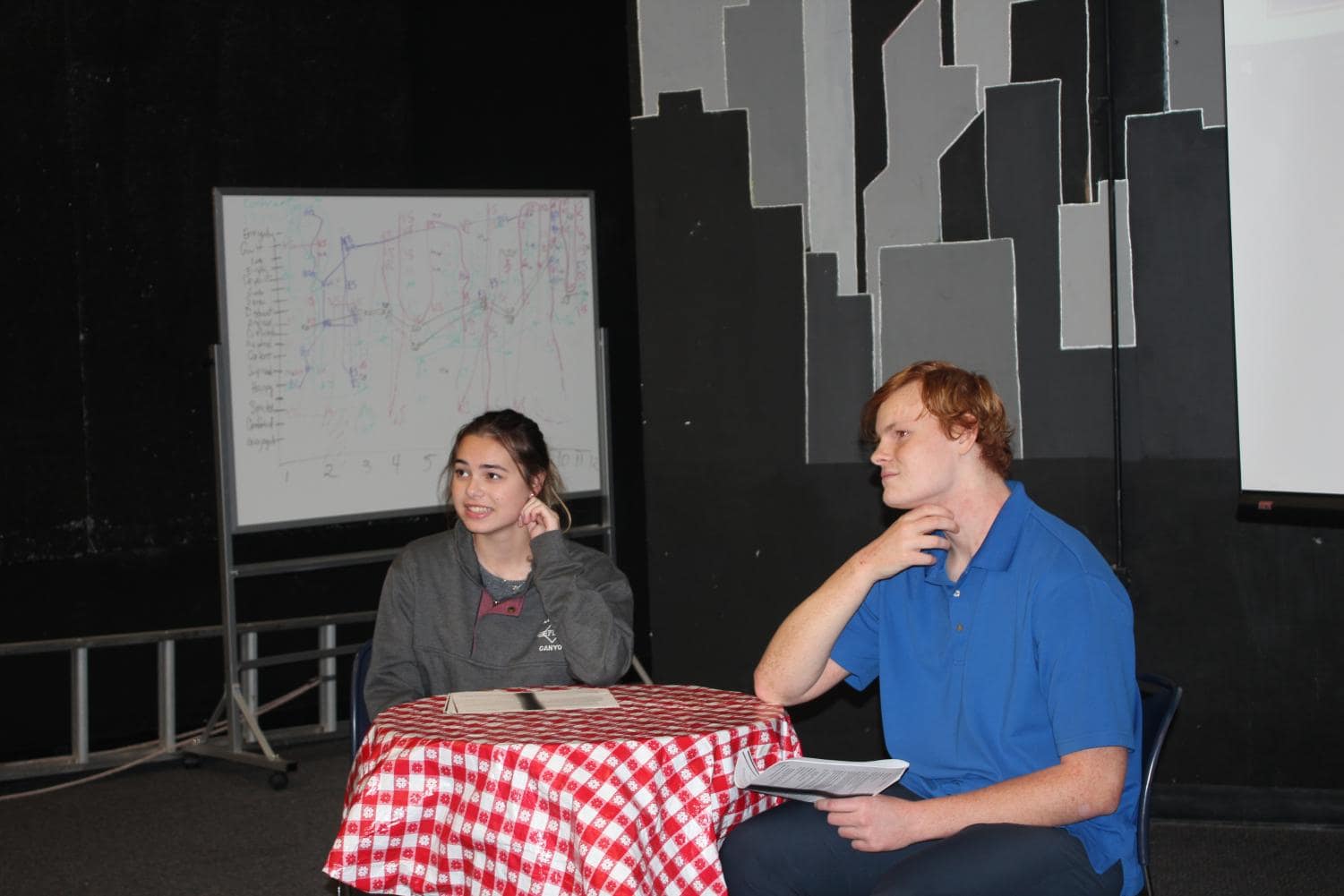 Advanced Theater